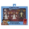 Gremlins figurines Evolution of a Gremlin 40th Anniversary Box Set Neca