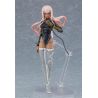 Falslander figurine Figma Hemet Nethel Max Factory